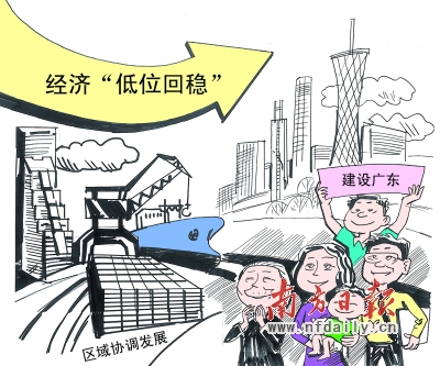 gdp增速_2019 6月 gdp