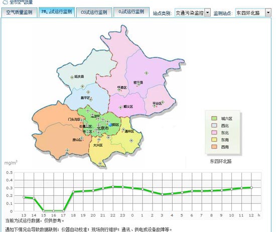 新疆阿克苏今日天气预报