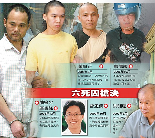 高中老师曾思儒,烧死外甥的洪明聪,杀害分尸女保险员的陈金火和广德强